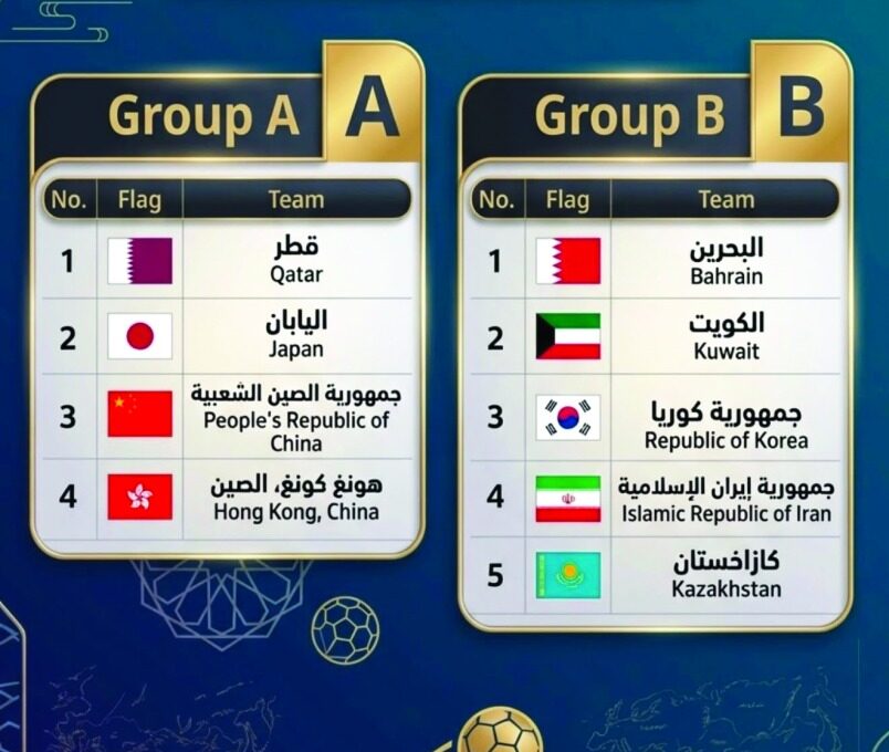 أدعم اليد يترأس المجموعة الأولى بقرعة الآسياد