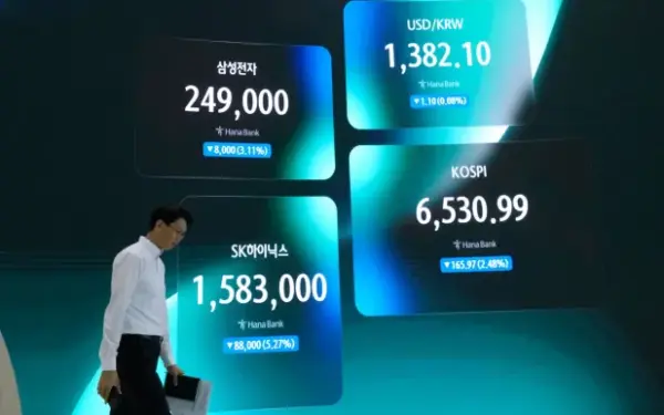 الأسهم الآسيوية تتراجع بفعل مخاوف قطاع التكنولوجيا