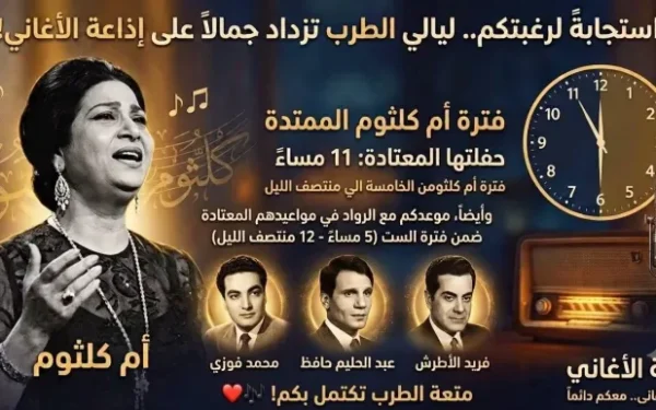 «زوبعة» خريطة «إذاعة الأغاني» تؤكد تعلُّق مصريين بنجوم الطرب القدامى