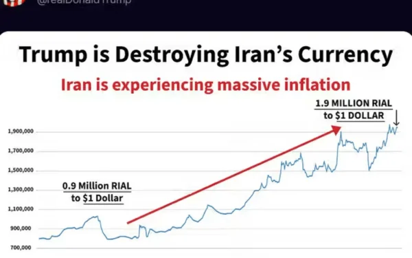 Trump Shares Post Claiming He Is “Destroying Iran’s Currency”