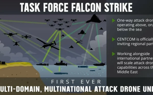 US launches first-ever multinational attack drone task force – CENTCOM